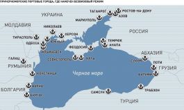 Карта портов черного моря